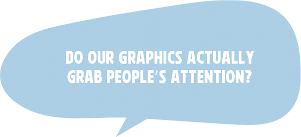 Do our graphics actually grab people’s attention?